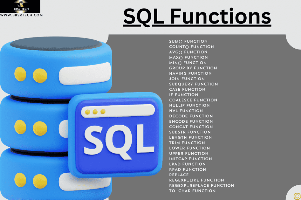 SUM() Function
COUNT() Function
AVG() Function
MAX() Function
MIN() Function	
GROUP BY Function
HAVING Function
JOIN Function
SUBQUERY Function
CASE Function
IF Function
COALESCE Function
NULLIF Function
NVL Function
DECODE Function