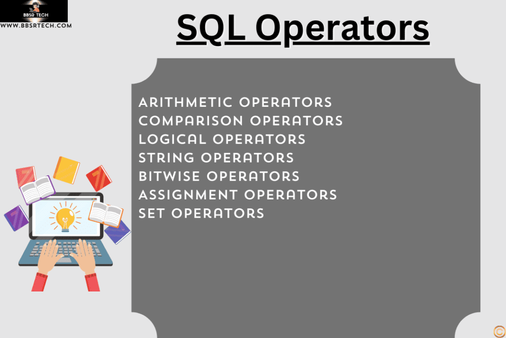 

sql operators,
sql not equal,
sql like operator,
and like sql,
and not like sql,
and operator in sql.
arithmetic operators in sql
